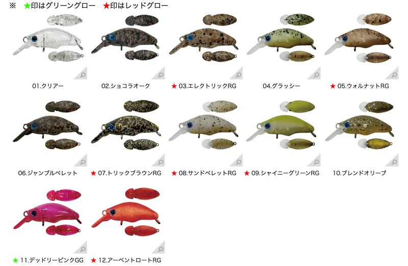 Load image into Gallery viewer, スミス 団子魚 ダンゴウオ / SMITH Dangouo
